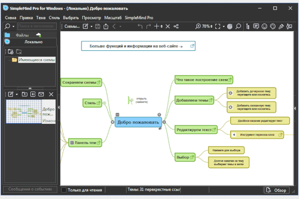 SimpleMind Pro 2.4.0.6481 思维导图（破解版和便携）插图